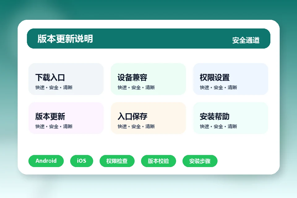 aiyouxidownloadliv 站内搜索、结果筛选与服务导航 帮助模块图